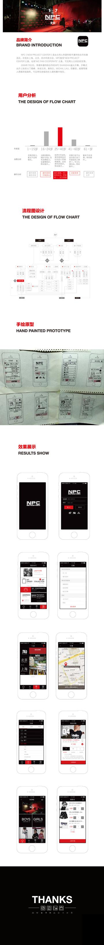 潮牌NPC-APP设计